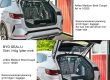 Artfex hundbur BYD SEAL U